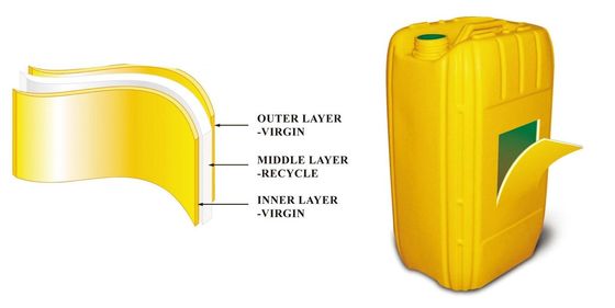 Three Layer Jerry Can Hdpe Blow Moulding Machine